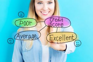 Credit Repair improving easy tips